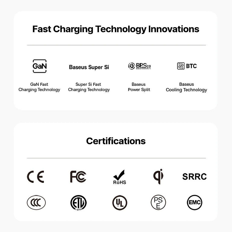 Chargeur Universel Ultra-rapide / 4-en-1 / 100W / 150cm