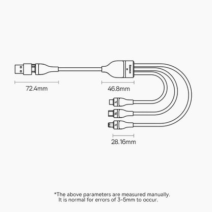 Câble multi 5-en-1 / Charge rapide 100W